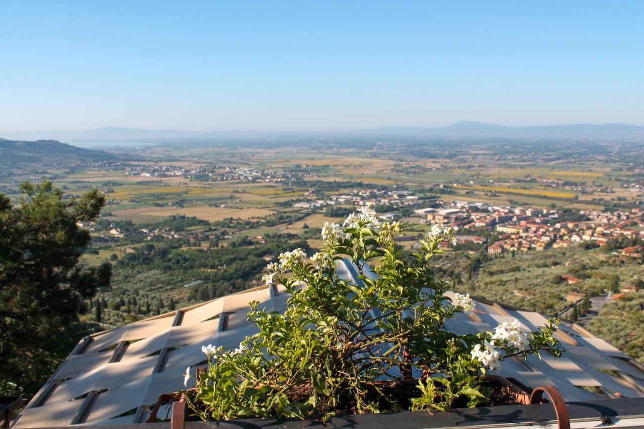 San Luca Hotel
