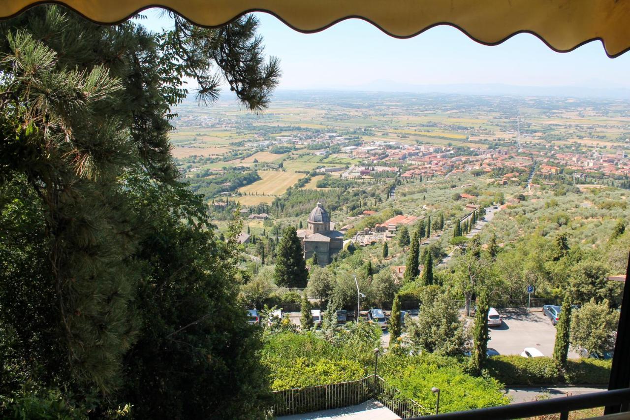 San Luca Hotel